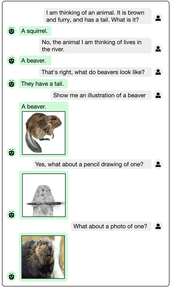 Multimodal dialogue example of beaver talk